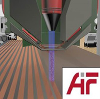 Active Power Cycling Test System 